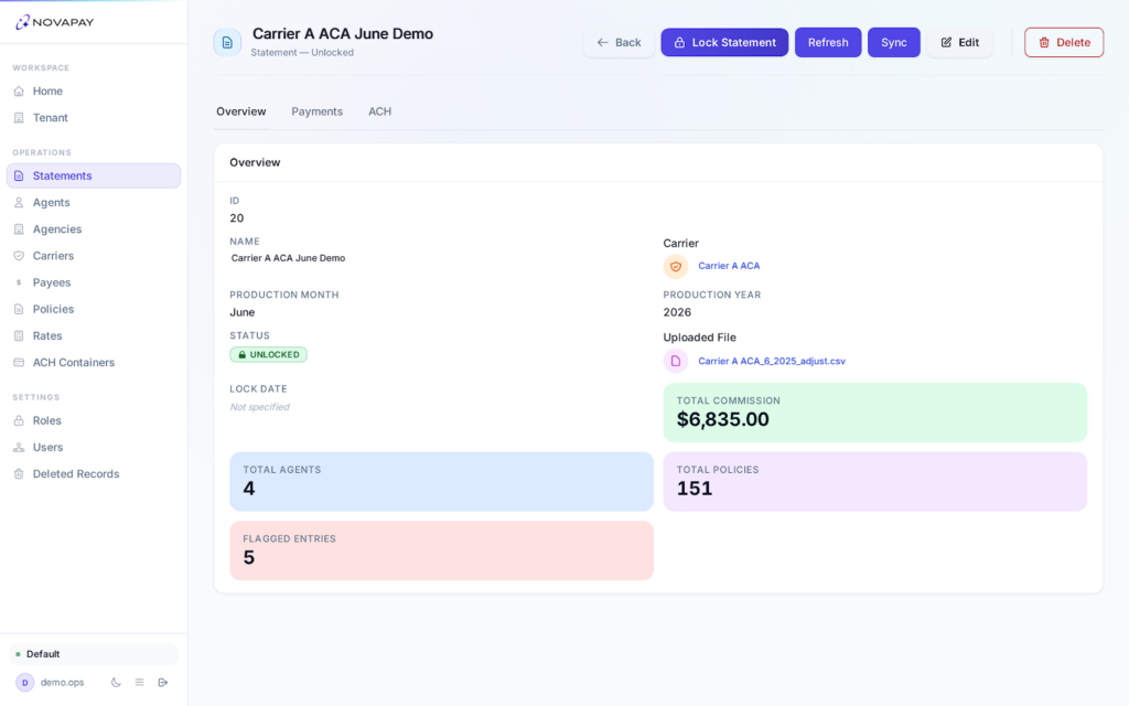 NovaPay statement overview with total commission, agents, policies, and flagged entries